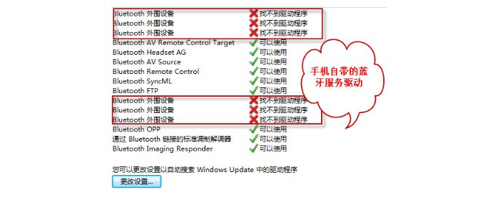 8-部分功能的服務取消