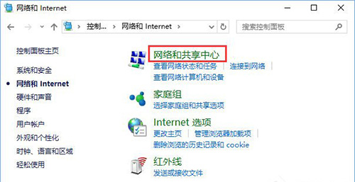 網絡和Internet